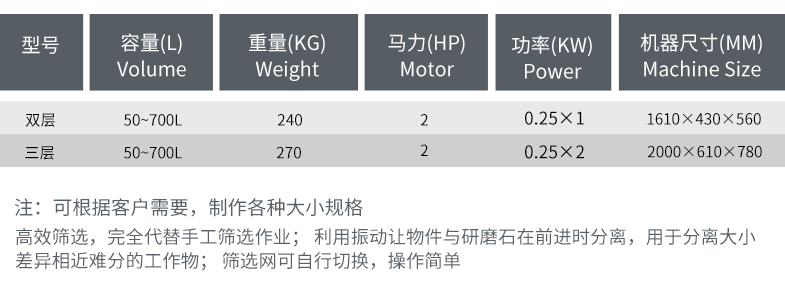 FYTBET官网信息