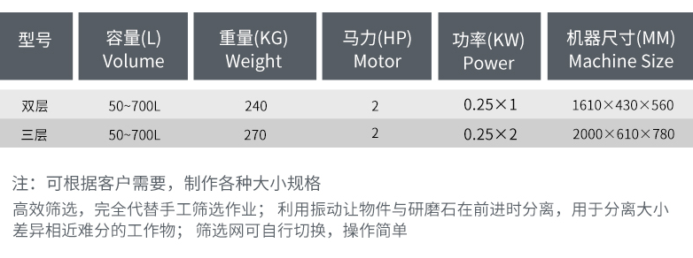 FYTBET官网信息