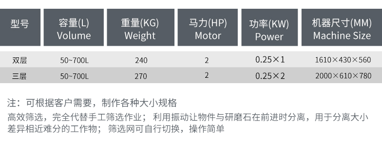 FYTBET官网信息